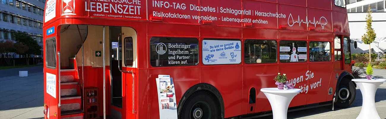 © Klinikum IN